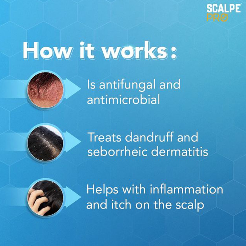 https://cms.scalpecare.com